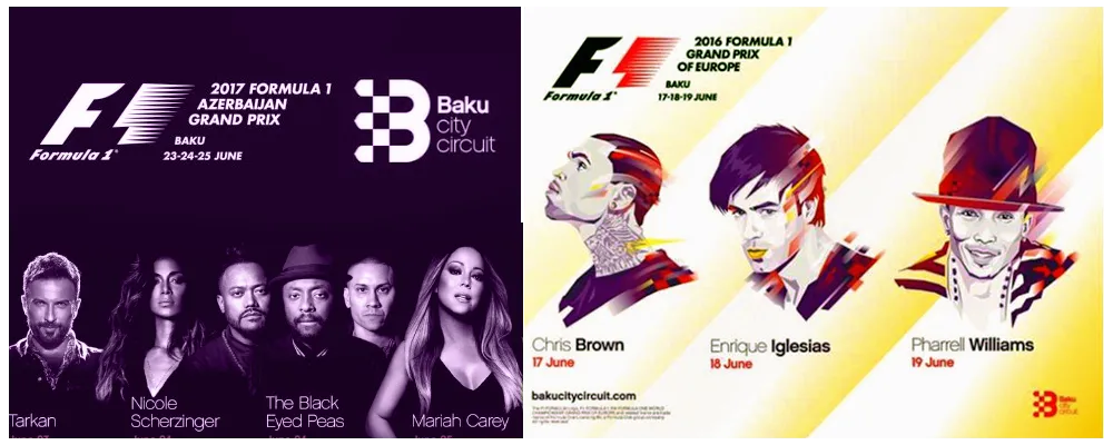 Formula 1 Azerbaijan Grand Prix